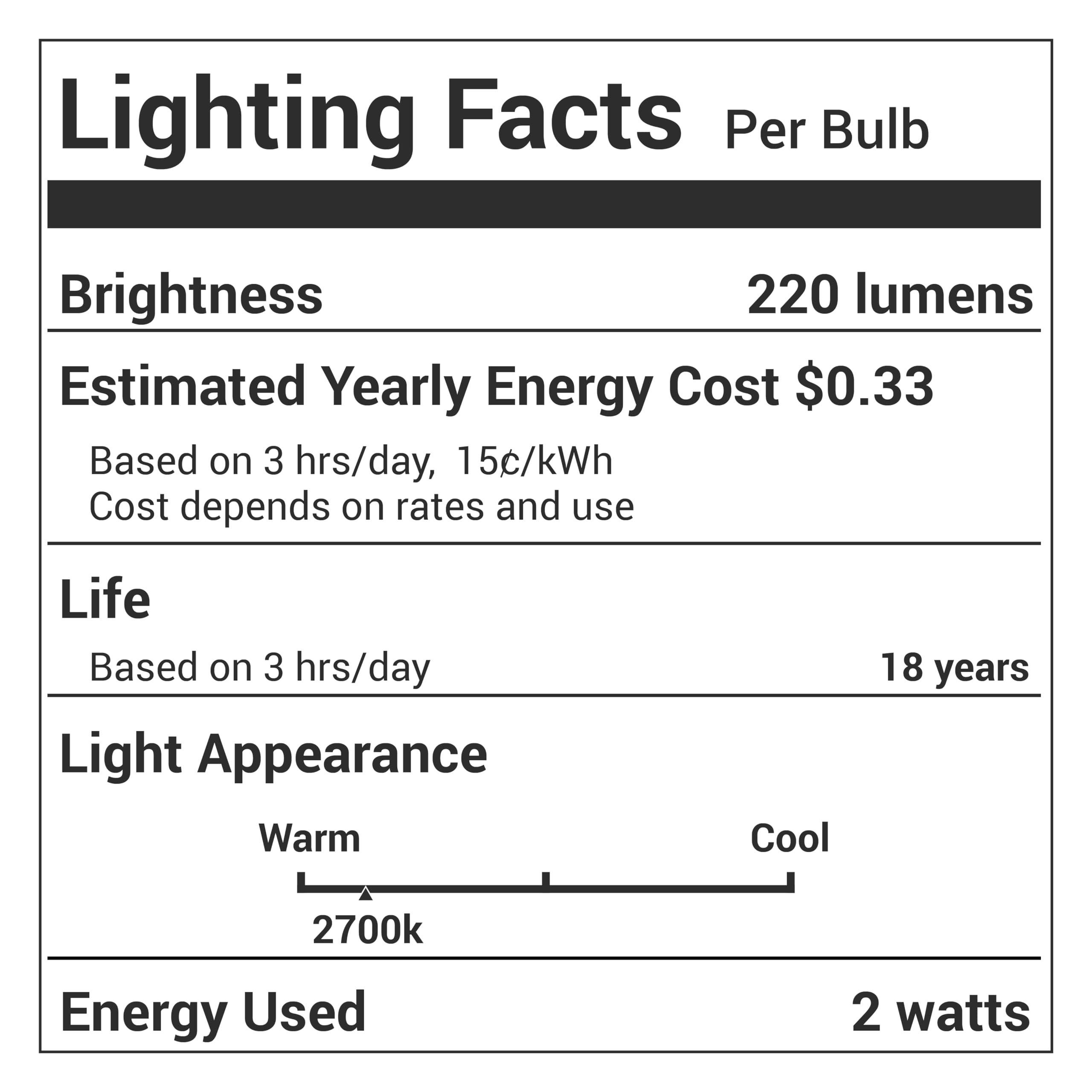 BlueStars E17 T7 LED Bulb 2W 120V (25W Equivalent), 2700K Warm White, 220lm for Microwave Oven, Range Hood, Refrigerator, Appliance Replacement Bulbs - 3 Packs image 8