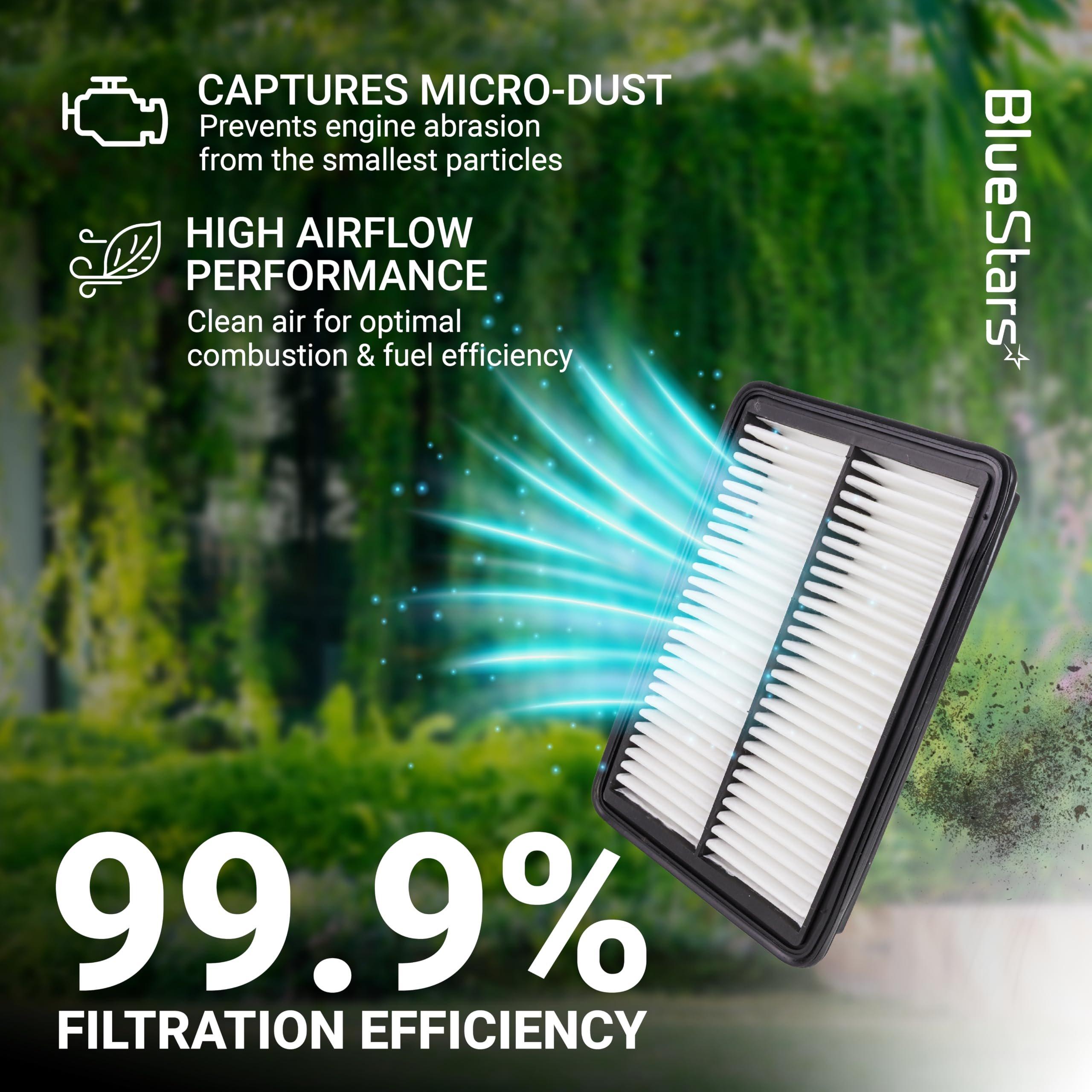 CA11259 Engine Air Filter & KD45-61-J6X Cabin Air Filter Kit for Mazda 3/3 Sport 2014-2018, Mazda 6 2014-2021, CX-5 2013-2025 - Replaces PE07-13-3A0A, CF11811 image 4