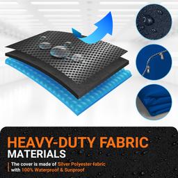 BlueStars 2PCS Washing Machine Covers For Top-load - Premium Outdoor Protection For Most Washer Dryer Cover - W29”x D28”x H43” (Blue) thumbnail 3