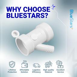 [NEW] BlueStars 212332 Condensate Drain Pipe 1-1/2" x 1-1/2" x 3/4" thumbnail 10