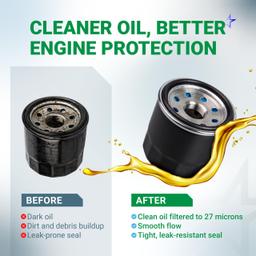 2 Pcs 52114 Oil Filter for Hydro-Gear 52114 Toro Exmark 109-3321 thumbnail 3