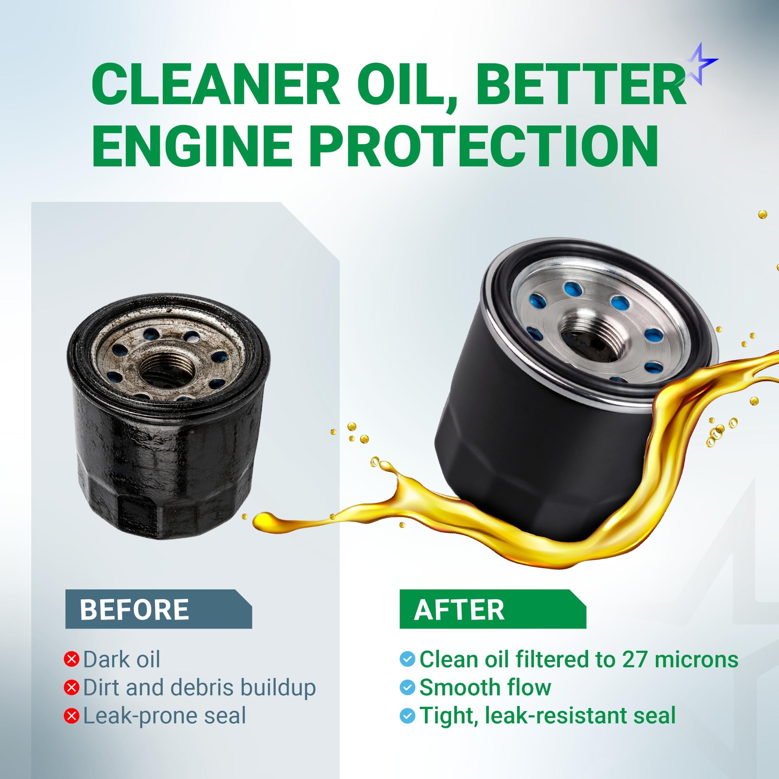 2 Pcs 52114 Oil Filter for Hydro-Gear 52114 Toro Exmark 109-3321 image 3