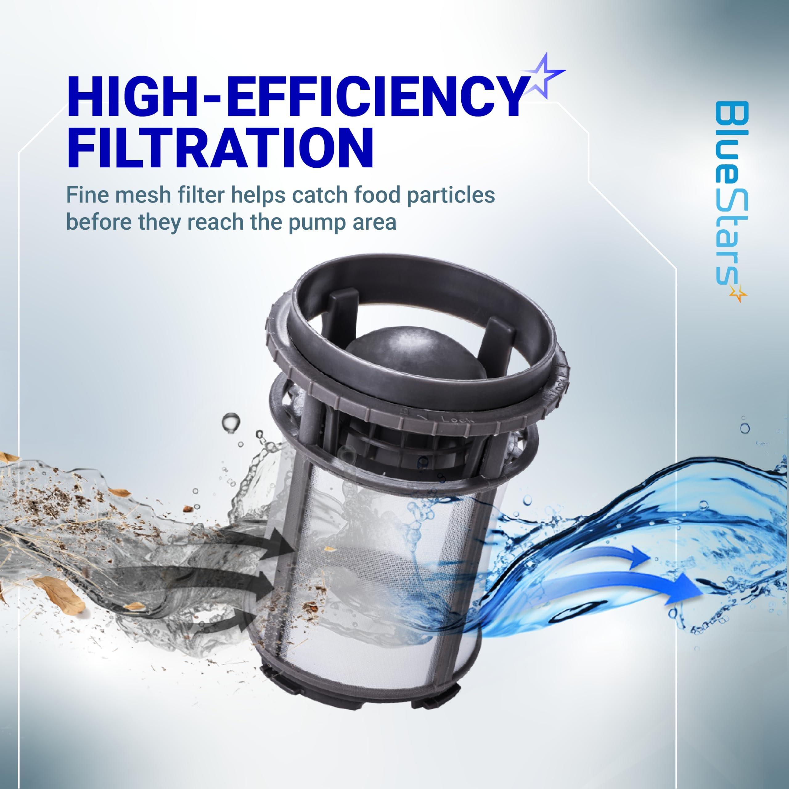 W10872845 Dishwasher Pump Filter Cup & WPW10463906 Screen Filter image 4