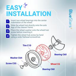 BlueStars C6/C-6 Large Wheel Replacement Parts – Compatible with Polaris 180 280 Tanktrax, VAC-Sweep 280 Pool Cleaners – Pack of 3 thumbnail 5