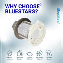 [NEW] BlueStars WD49X24057 Dishwasher Ultra Fine Filter Kit For GE thumbnail 10