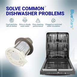 [NEW] BlueStars WD49X24057 Dishwasher Ultra Fine Filter Kit For GE thumbnail 4