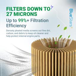 2-1/4" Oil Filter 492932S 492932 795890 695396 492932B 492056 thumbnail 8