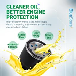 2 Pcs 52114 Oil Filter for Hydro-Gear 52114 Toro Exmark 109-3321 thumbnail 7