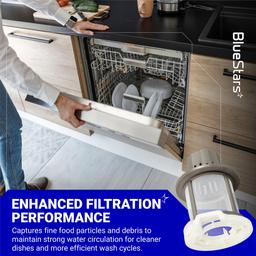 [NEW] BlueStars WD49X24057 Dishwasher Ultra Fine Filter Kit For GE thumbnail 3