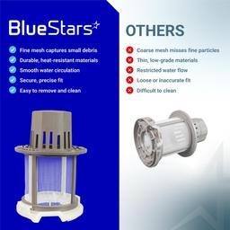 [NEW] BlueStars WD49X24057 Dishwasher Ultra Fine Filter Kit For GE thumbnail 9