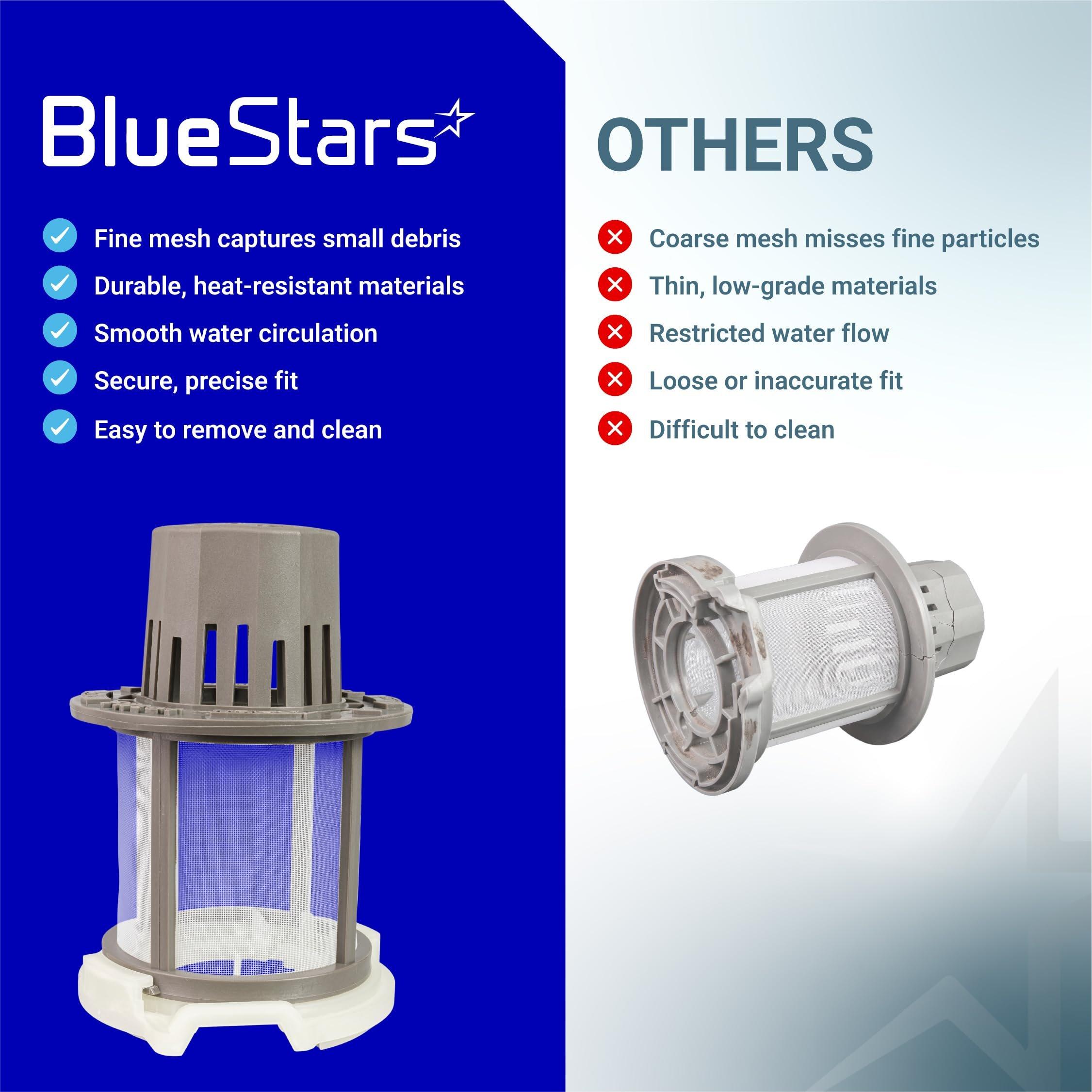 [NEW] BlueStars WD49X24057 Dishwasher Ultra Fine Filter Kit For GE image 9