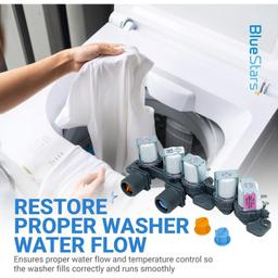 AJU73213301 AJU75152601 5221EA1008F Washer Water Inlet Valve - Compatible with LG Kenmore Washers WT7200CW, WT5001C, 79631522211, WT4801CW, WT1201CW - Replaces 33090048, TAW35618287 thumbnail 2