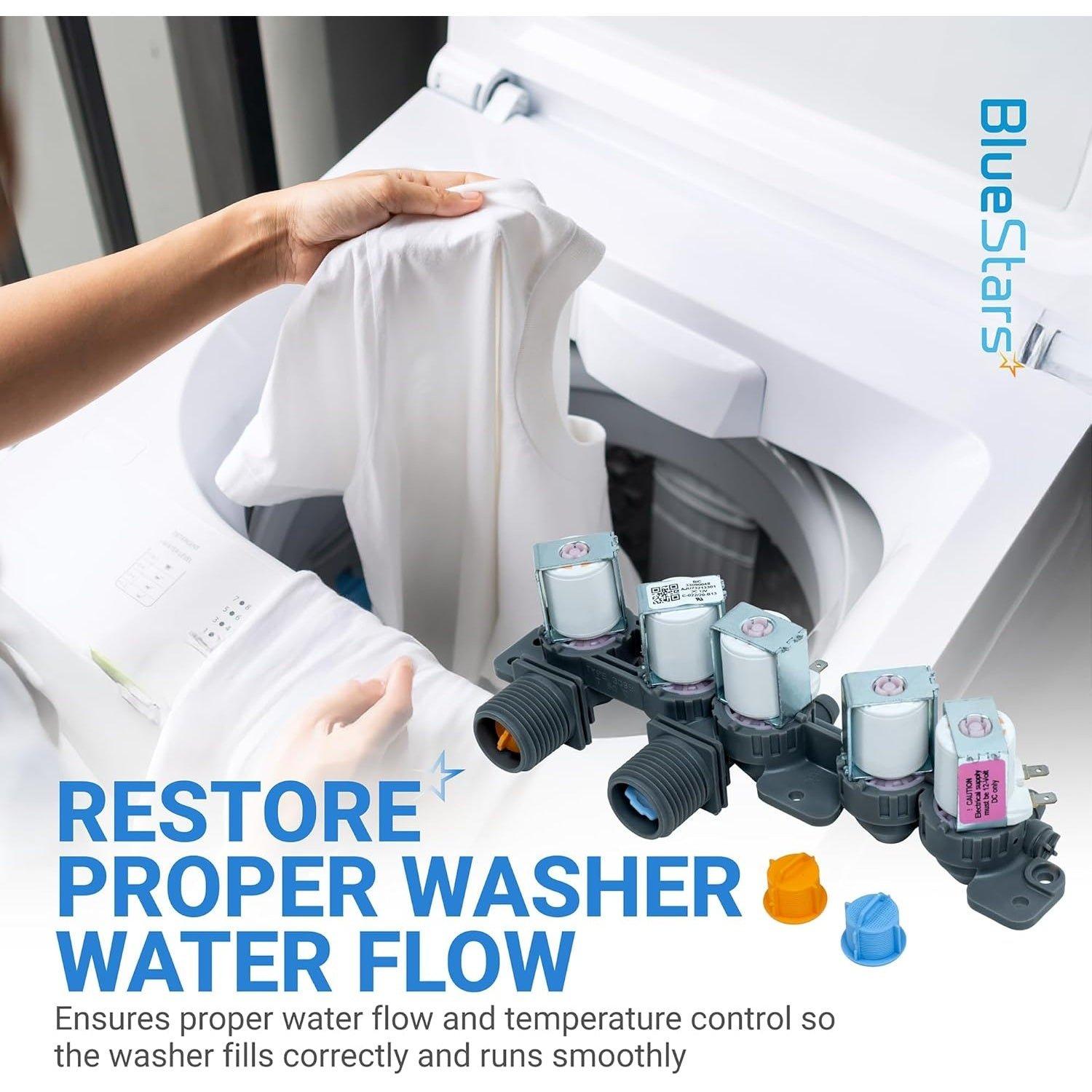 AJU73213301 AJU75152601 5221EA1008F Washer Water Inlet Valve - Compatible with LG Kenmore Washers WT7200CW, WT5001C, 79631522211, WT4801CW, WT1201CW - Replaces 33090048, TAW35618287 image 2