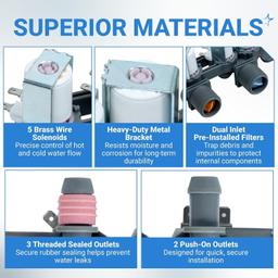 AJU73213301 AJU75152601 5221EA1008F Washer Water Inlet Valve - Compatible with LG Kenmore Washers WT7200CW, WT5001C, 79631522211, WT4801CW, WT1201CW - Replaces 33090048, TAW35618287 thumbnail 3