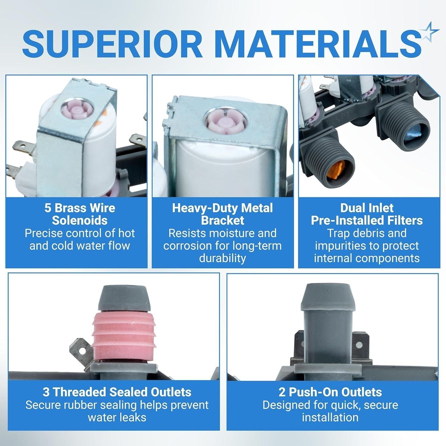 AJU73213301 AJU75152601 5221EA1008F Washer Water Inlet Valve - Compatible with LG Kenmore Washers WT7200CW, WT5001C, 79631522211, WT4801CW, WT1201CW - Replaces 33090048, TAW35618287 image 3