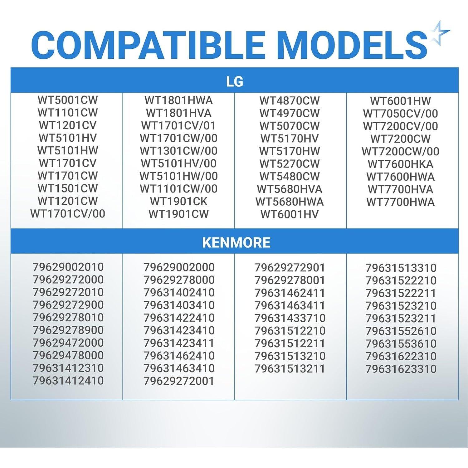 AJU73213301 AJU75152601 5221EA1008F Washer Water Inlet Valve - Compatible with LG Kenmore Washers WT7200CW, WT5001C, 79631522211, WT4801CW, WT1201CW - Replaces 33090048, TAW35618287 image 5