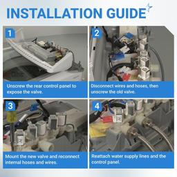 AJU73213301 AJU75152601 5221EA1008F Washer Water Inlet Valve - Compatible with LG Kenmore Washers WT7200CW, WT5001C, 79631522211, WT4801CW, WT1201CW - Replaces 33090048, TAW35618287 thumbnail 6