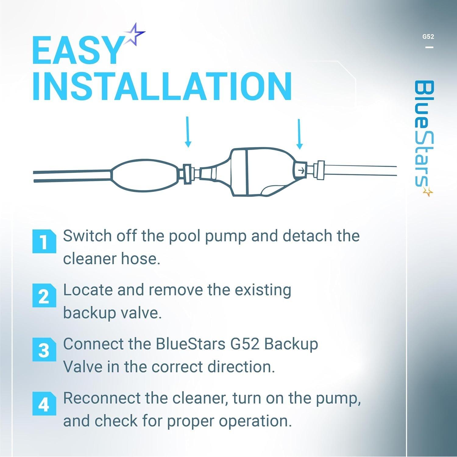 G52 Backup Valve Kit image 6