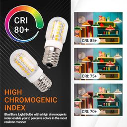 3W E17 Base Microwave Bulb 8206232A Dimmable LED Light Bulb thumbnail 3