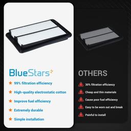 CA11858 Engine Air Filter thumbnail 2