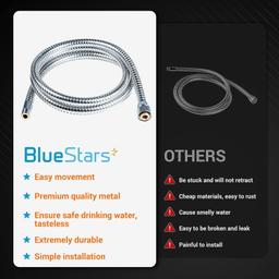 46174000 Ladylux Metalflex Hose thumbnail 1