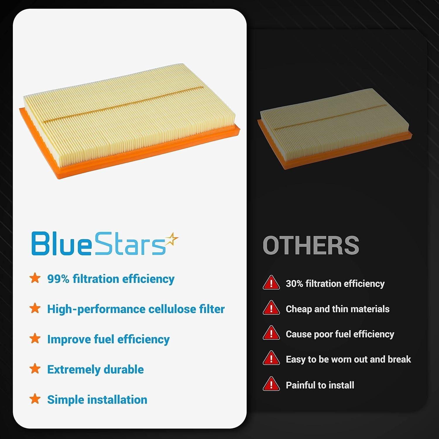 CA10677 Air Filter image 4