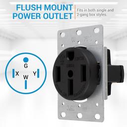 NEMA 14-50R Flush Mounting Receptacle, 50A 125/250V 3 Pole 4 Wire Straight Blade Outlet thumbnail 1
