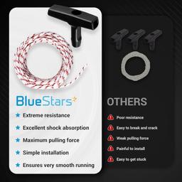 Recoil Starter Rope 10-Meter Pull Cord with 4 Pieces Starter Handle thumbnail 5