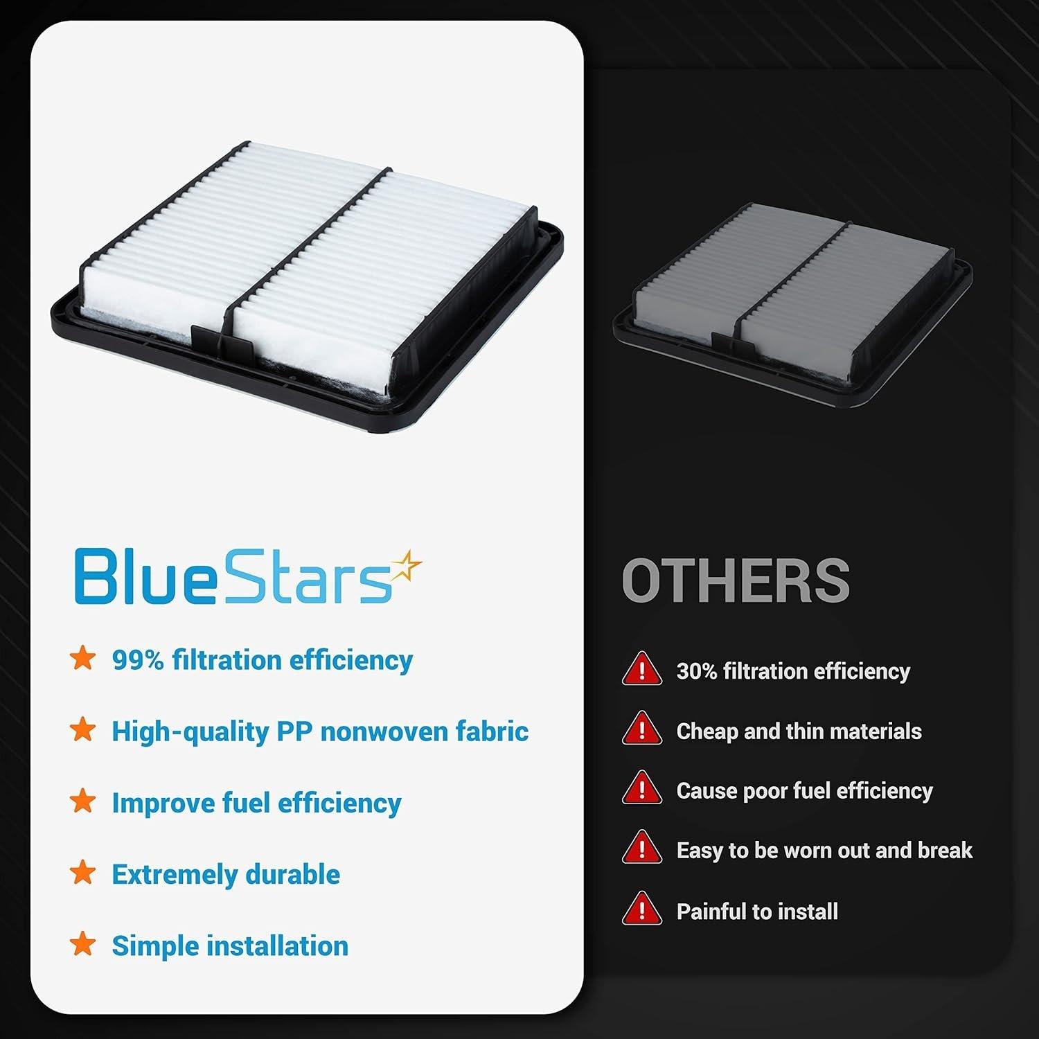 Air Filter CA9997 49012 image 6