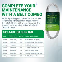 041-6400-00 Pump Belt Replacement - Fits Bad Boy MZ Magnum ZT Elite ZT Avenger CZT Outlaw Stand-On Compact Outlaw 041640000 Mower Drive Belt | 1/2" x 66.25" thumbnail 4