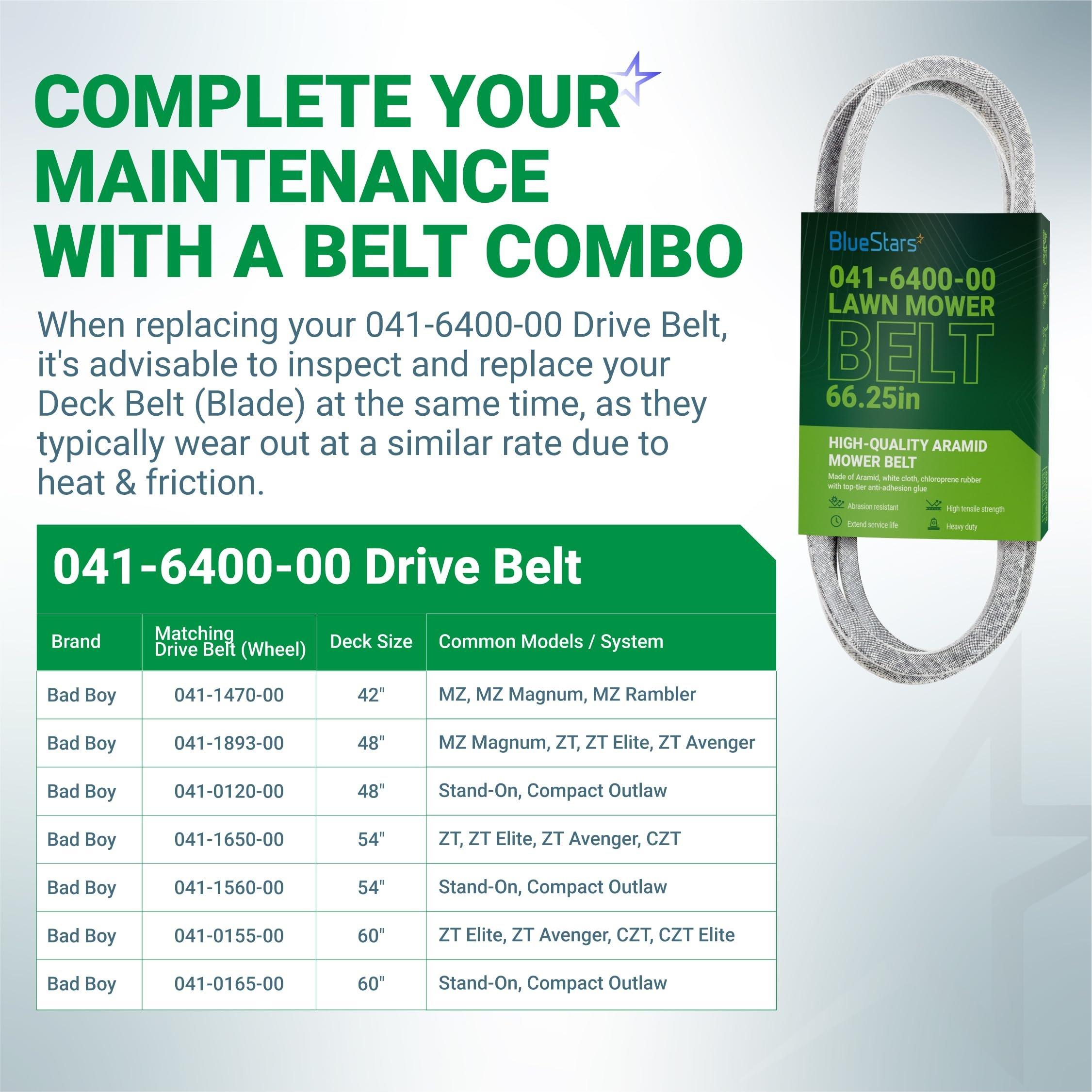 041-6400-00 Pump Belt Replacement - Fits Bad Boy MZ Magnum ZT Elite ZT Avenger CZT Outlaw Stand-On Compact Outlaw 041640000 Mower Drive Belt | 1/2" x 66.25" image 4