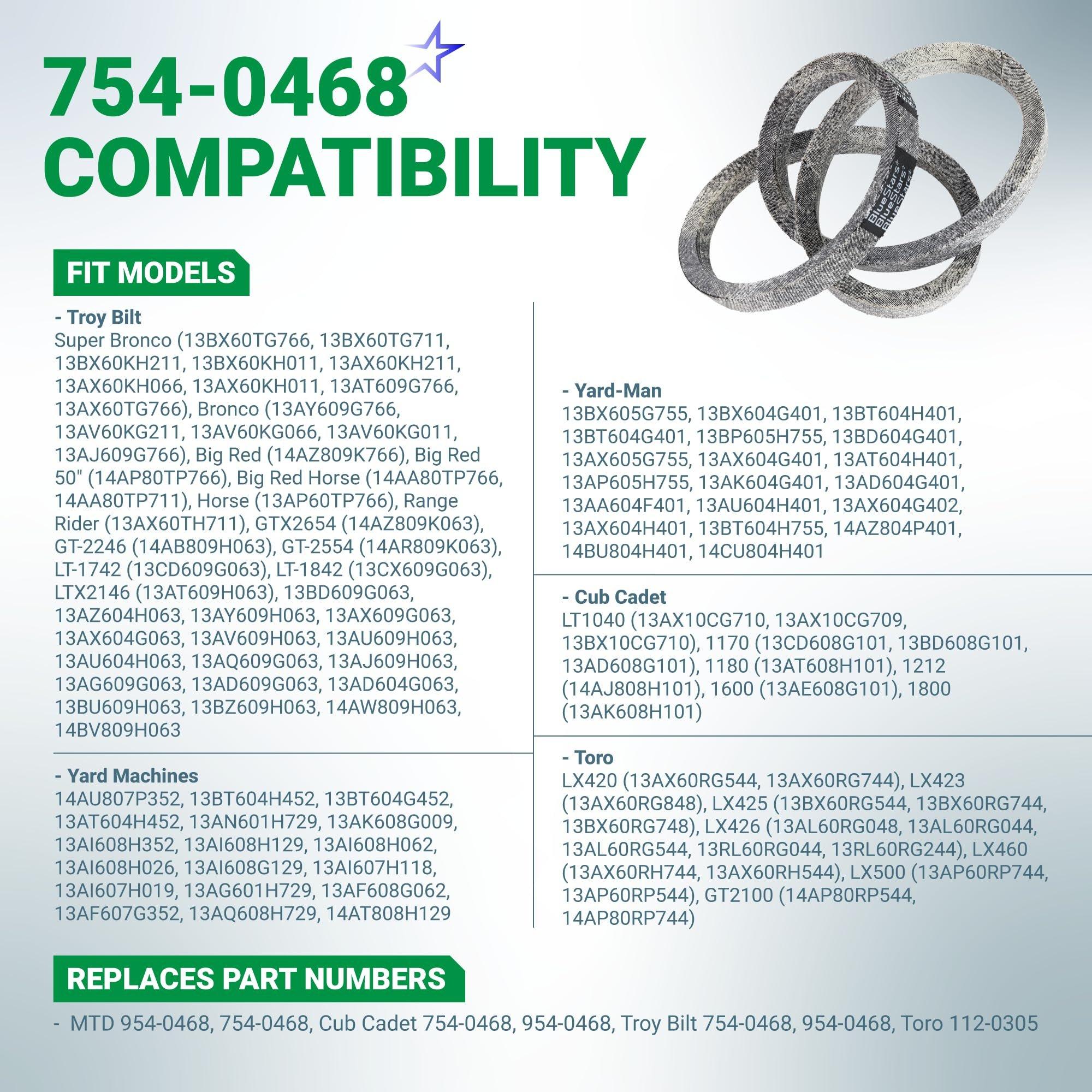 754-04043 Mower Drive Belt Replacement - Fits MTD 954-0468 Troy Bilt Bronco Cub Cadet Yard Machines Huskee 112-0305 Toro LX425 LX500 LX460 LX420 LX426 LX423 | 5/8" x 42" image 2