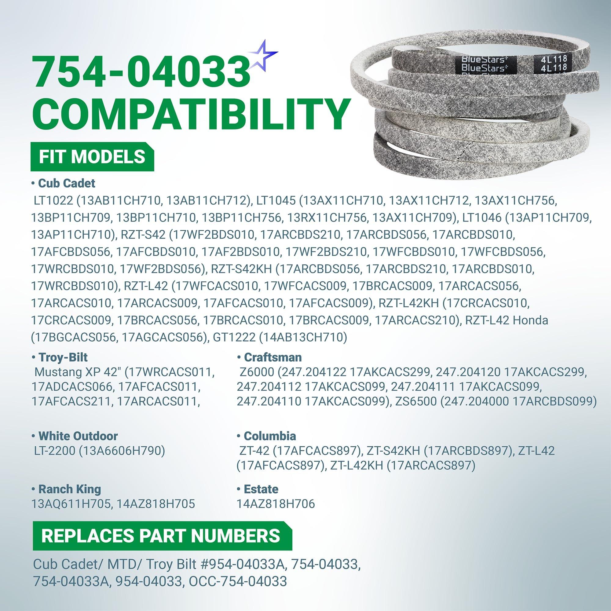 754-04033 Deck Belt - for Cub Cadet LT1046 RZT S42 RZT L42 754-04033 MTD Troy Bilt Lawn Mower 754-04033A OCC-754-04033 954-04033A | 1/2” x 118” image 2
