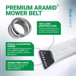 754-04043 Mower Drive Belt Replacement - Fits MTD 954-0468 Troy Bilt Bronco Cub Cadet Yard Machines Huskee 112-0305 Toro LX425 LX500 LX460 LX420 LX426 LX423 | 5/8" x 42" thumbnail 5