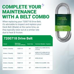 7200718 Mower Drive Belt - V-Belt Fits Ariens ZTX 42, ZTX 52, IKON-XD 52, IKON-XD 60 CARB Zero Turn Mower | 1/2" x 57" thumbnail 4