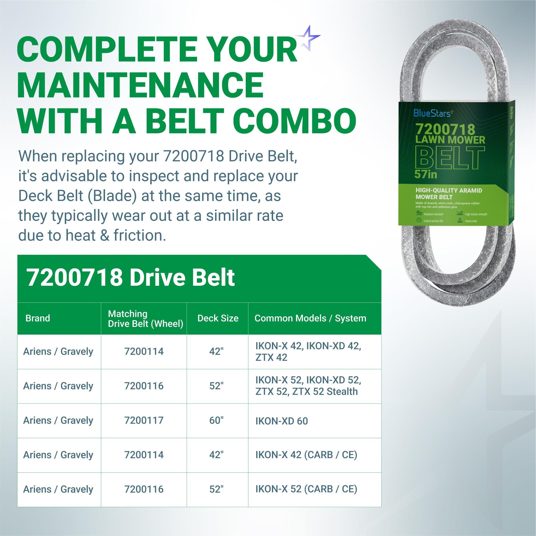 7200718 Mower Drive Belt - V-Belt Fits Ariens ZTX 42, ZTX 52, IKON-XD 52, IKON-XD 60 CARB Zero Turn Mower | 1/2" x 57" image 4