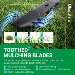116-6358-03 Mower Blades - Compatible with Toro Timemaster 30" 20120P 20199 21199 20200 20122P Exmark ECKA30 - Replace 120-9500 120-9500-S 116-6358 | 2 Pack thumbnail 5