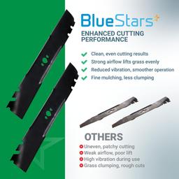 116-6358-03 Mower Blades - Compatible with Toro Timemaster 30" 20120P 20199 21199 20200 20122P Exmark ECKA30 - Replace 120-9500 120-9500-S 116-6358 | 2 Pack thumbnail 9