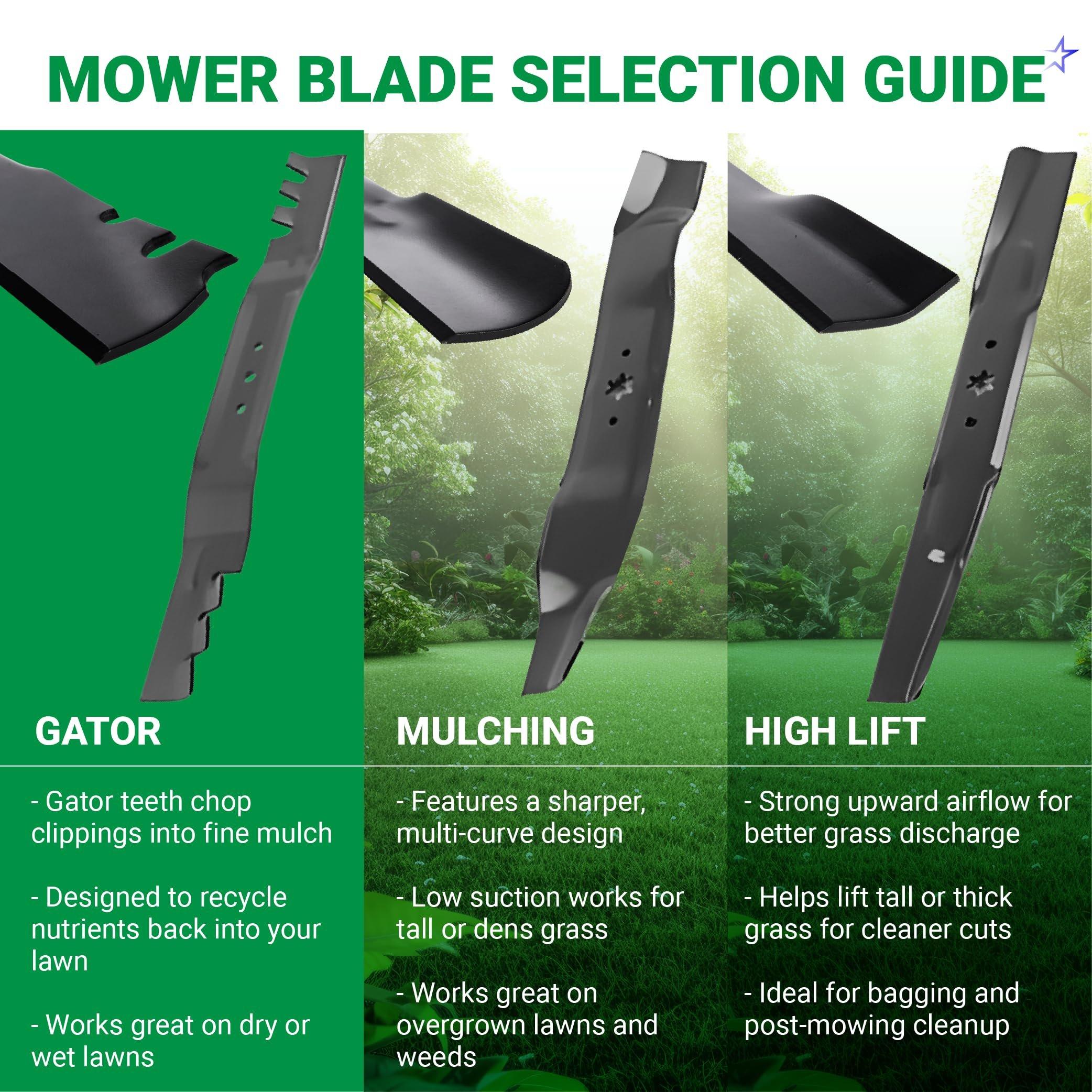 116-6358-03 Mower Blades - Compatible with Toro Timemaster 30" 20120P 20199 21199 20200 20122P Exmark ECKA30 - Replace 120-9500 120-9500-S 116-6358 | 2 Pack image 11