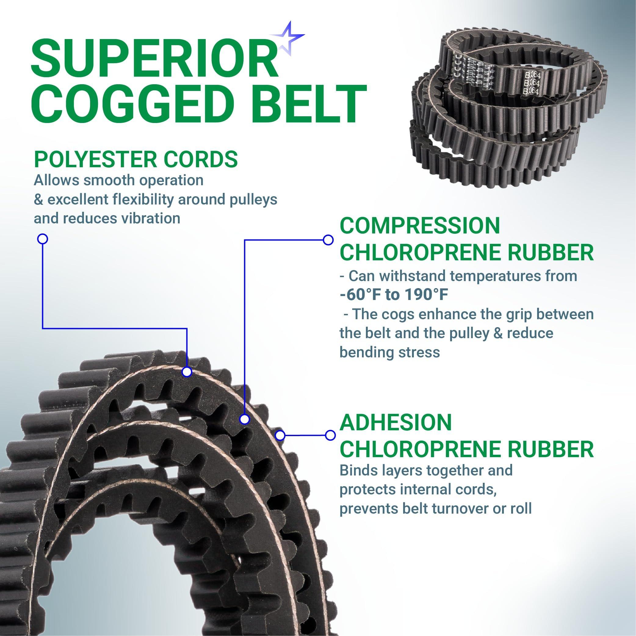 BlueStars M118684 M143019 M144677 Mower Deck Belt - Compatible with J-Deere LX255, LX277, LX279, LX288, LX277AWS, LX280, LX289 with 42C 48" 52" Deck, GT242, GT262 GT275 - Cogged Belt 5/8" x 64" image 6