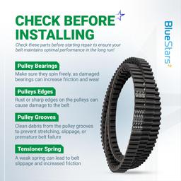 BlueStars M118684 M143019 M144677 Mower Deck Belt - Compatible with J-Deere LX255, LX277, LX279, LX288, LX277AWS, LX280, LX289 with 42C 48" 52" Deck, GT242, GT262 GT275 - Cogged Belt 5/8" x 64" thumbnail 9