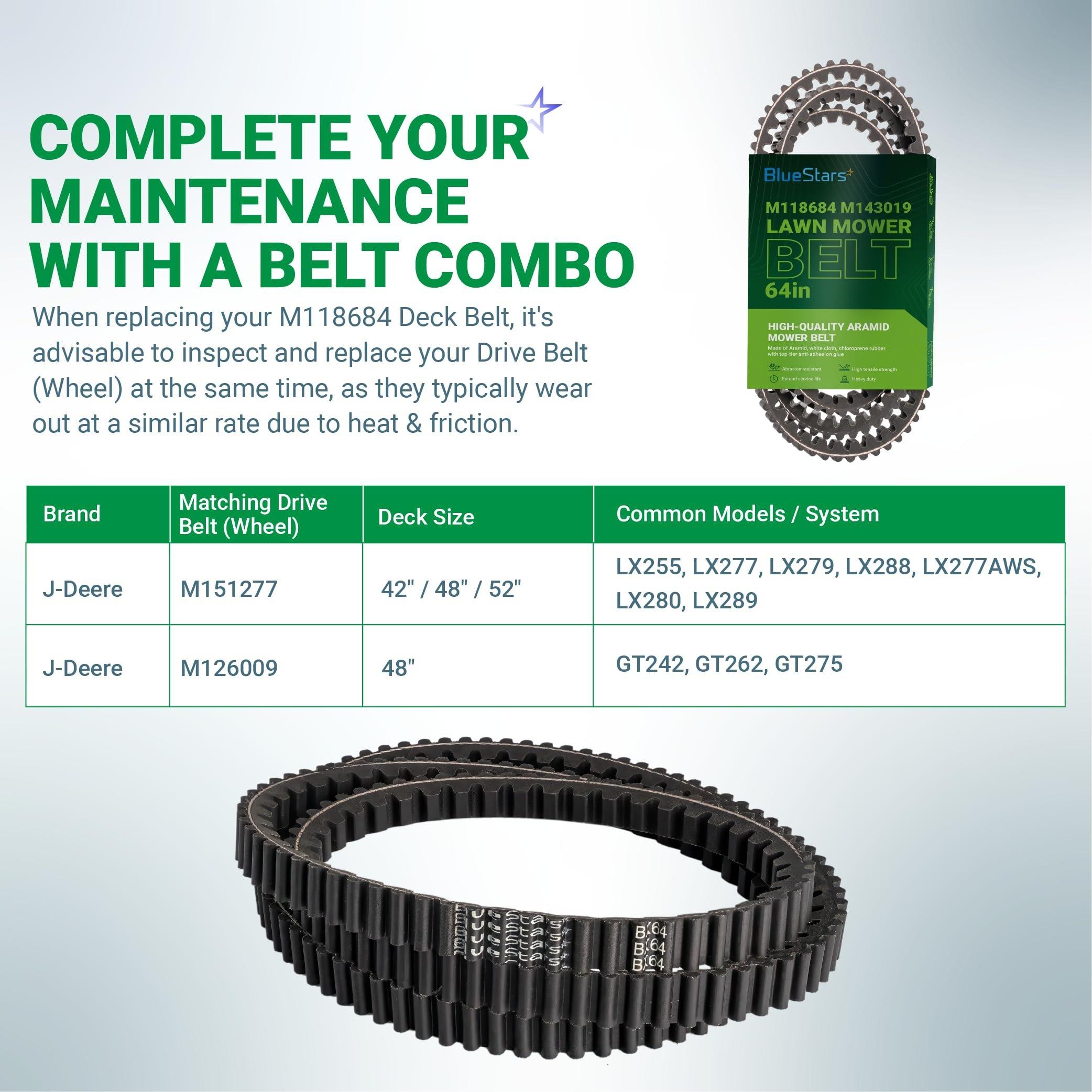 BlueStars M118684 M143019 M144677 Mower Deck Belt - Compatible with J-Deere LX255, LX277, LX279, LX288, LX277AWS, LX280, LX289 with 42C 48" 52" Deck, GT242, GT262 GT275 - Cogged Belt 5/8" x 64" image 5
