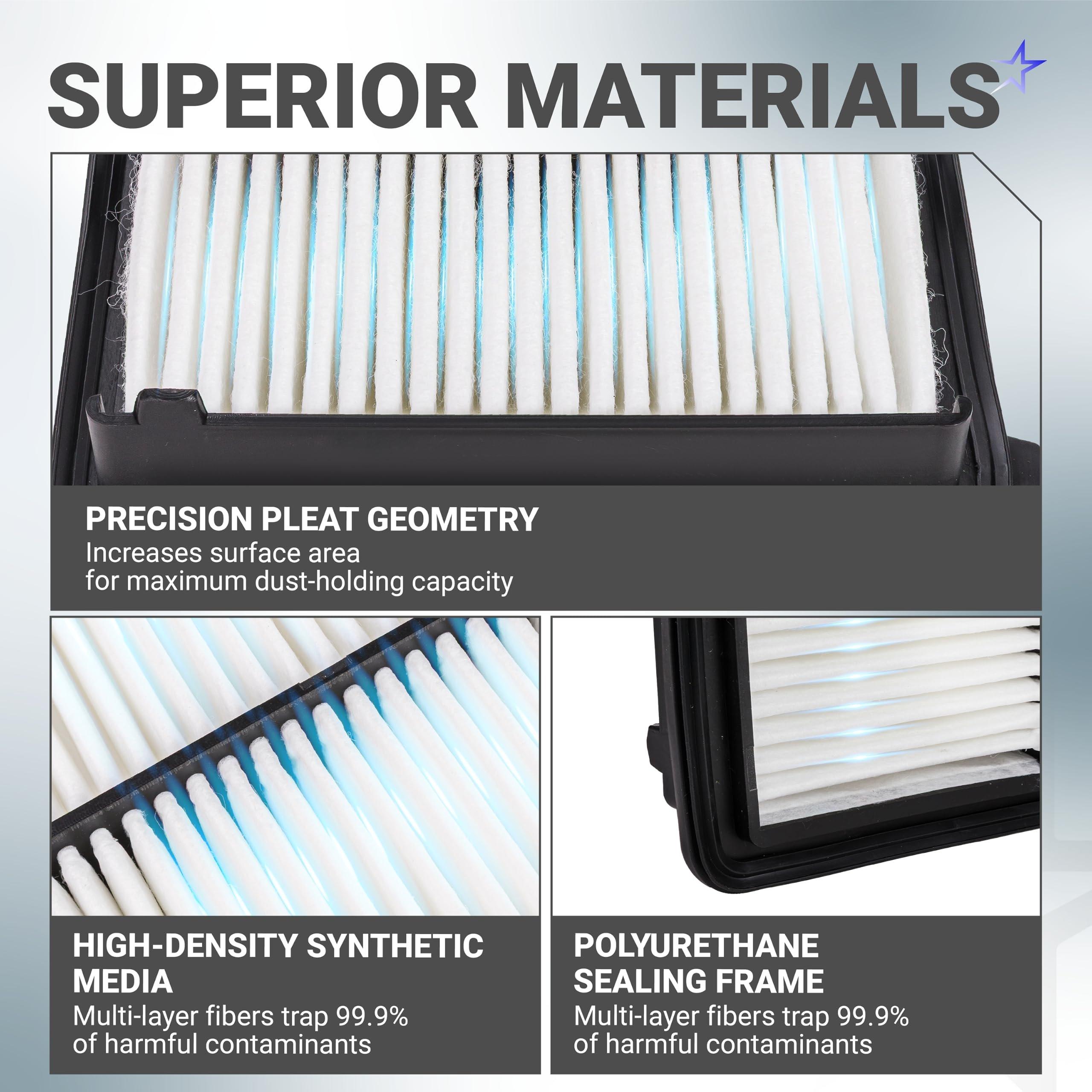 80291-T5R-A01 Cabin Air Filter + CA12051 Engine Air Filter Kit - Compatible with Honda Civic 2016-2026 2.0L, HR-V 2023-2026 2.0L - Replaces 17220-5BA-A00, CF11182, SA12051 image 5