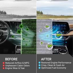 CF11966 Cabin Air Filter + CA12260 Engine Air Filter Kit - Compatible with 2018-2026 Chevy Equinox GMC Terrain 1.5L, 2018-2019 1.6L, 2018-2020 2.0L - Replaces 23279657 84390002 thumbnail 8