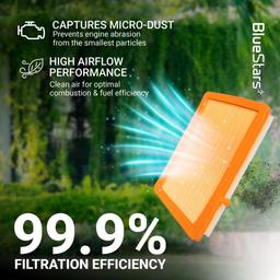 CF11966 Cabin Air Filter + CA12260 Engine Air Filter Kit - Compatible with 2018-2026 Chevy Equinox GMC Terrain 1.5L, 2018-2019 1.6L, 2018-2020 2.0L - Replaces 23279657 84390002 thumbnail 4
