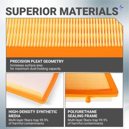 CF11966 Cabin Air Filter + CA12260 Engine Air Filter Kit - Compatible with 2018-2026 Chevy Equinox GMC Terrain 1.5L, 2018-2019 1.6L, 2018-2020 2.0L - Replaces 23279657 84390002 thumbnail 5