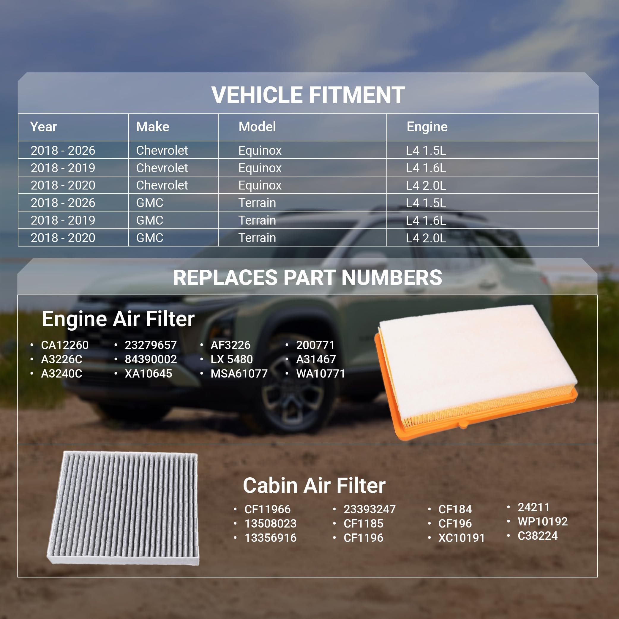 CF11966 Cabin Air Filter + CA12260 Engine Air Filter Kit - Compatible with 2018-2026 Chevy Equinox GMC Terrain 1.5L, 2018-2019 1.6L, 2018-2020 2.0L - Replaces 23279657 84390002 image 2
