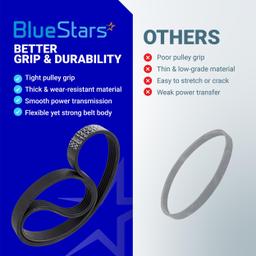 2-Pack of WE12X27300 Washer Drive Belt Compatible with GE Washer GUD24ESSM1WW GUD27ESPM1DG GUD27ESSM0WW Replaces 4587578 AP6328196 PS12342956 EAP12342956 253C1275P001 5PJ587SJ161 thumbnail 9