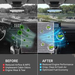 80291-T5R-A01 Cabin Air Filter + CA12051 Engine Air Filter Kit - Compatible with Honda Civic 2016-2026 2.0L, HR-V 2023-2026 2.0L - Replaces 17220-5BA-A00, CF11182, SA12051 thumbnail 8