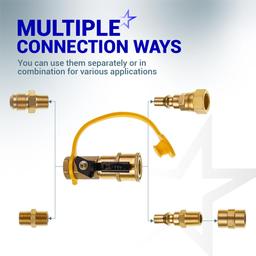 BlueStars RV Propane Quick Connect Fitting Adapter Valve Kit - 1/4" Male NPT Full Flow Plug & 3/8" Male Flare Quick Kit for Low Pressure Gas Appliance Heater Grill Fire Pit and RV Quick Connect, 7pcs thumbnail 6